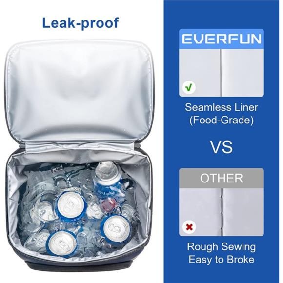 Cooler Backpack Insulated Leakproof 30 Cans,  Waterproof Cooler for Men & Women - Picture 4 of 5